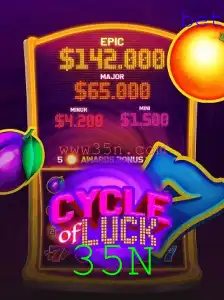 Explorando o Mundo de CycleofLuck: Regras, Descrição e Introdução